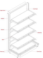 Gondola Shelving Light Gondola_2